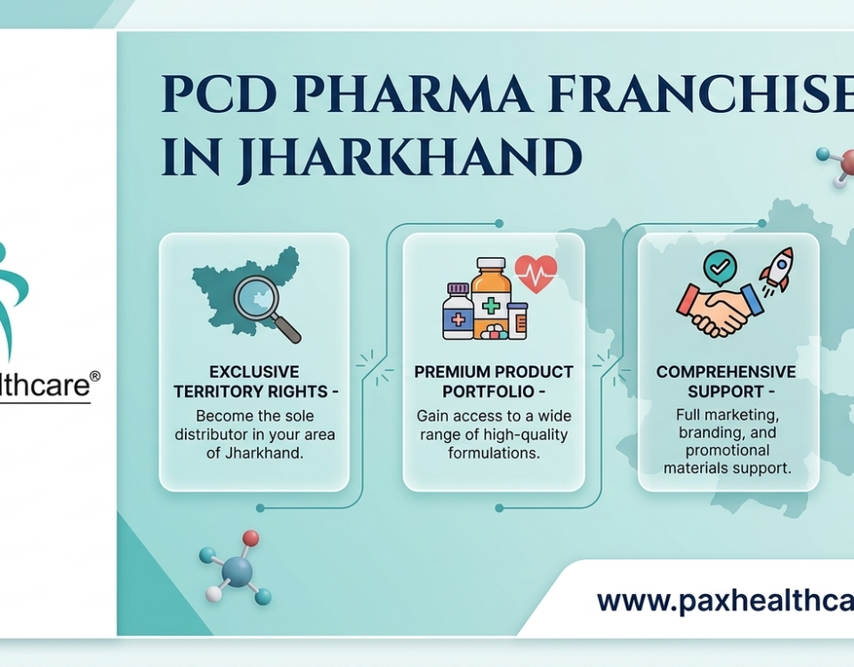 PCD Pharma Franchise in Jharkhand