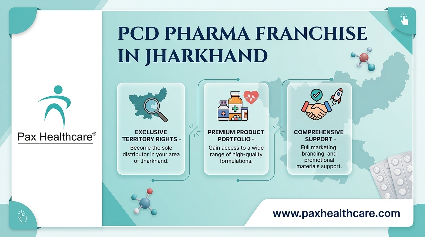PCD Pharma Franchise in Jharkhand