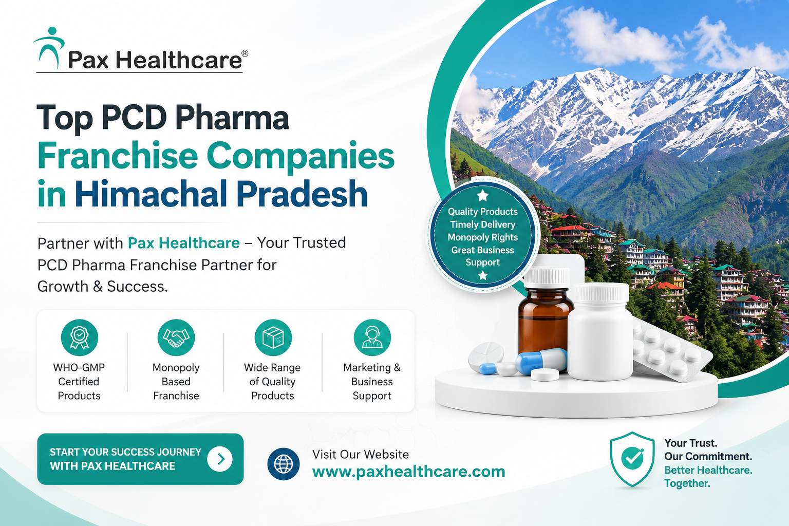 Top PCD Pharma Franchise Companies in Himachal Pradesh