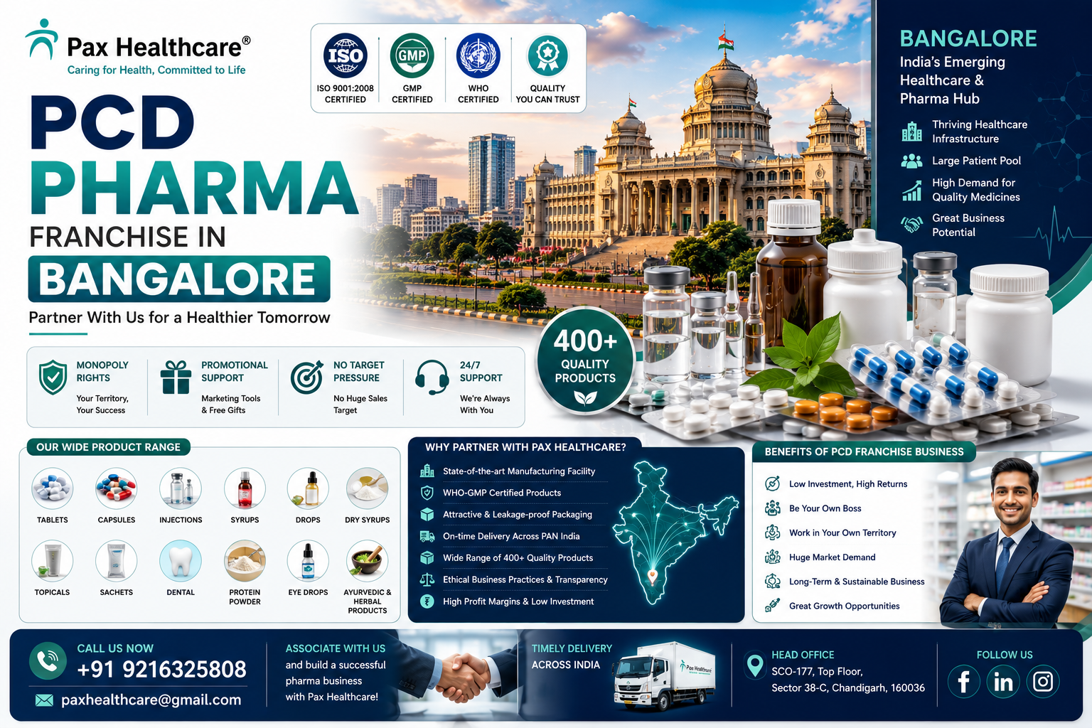 PCD Pharma Franchise in Bangalore