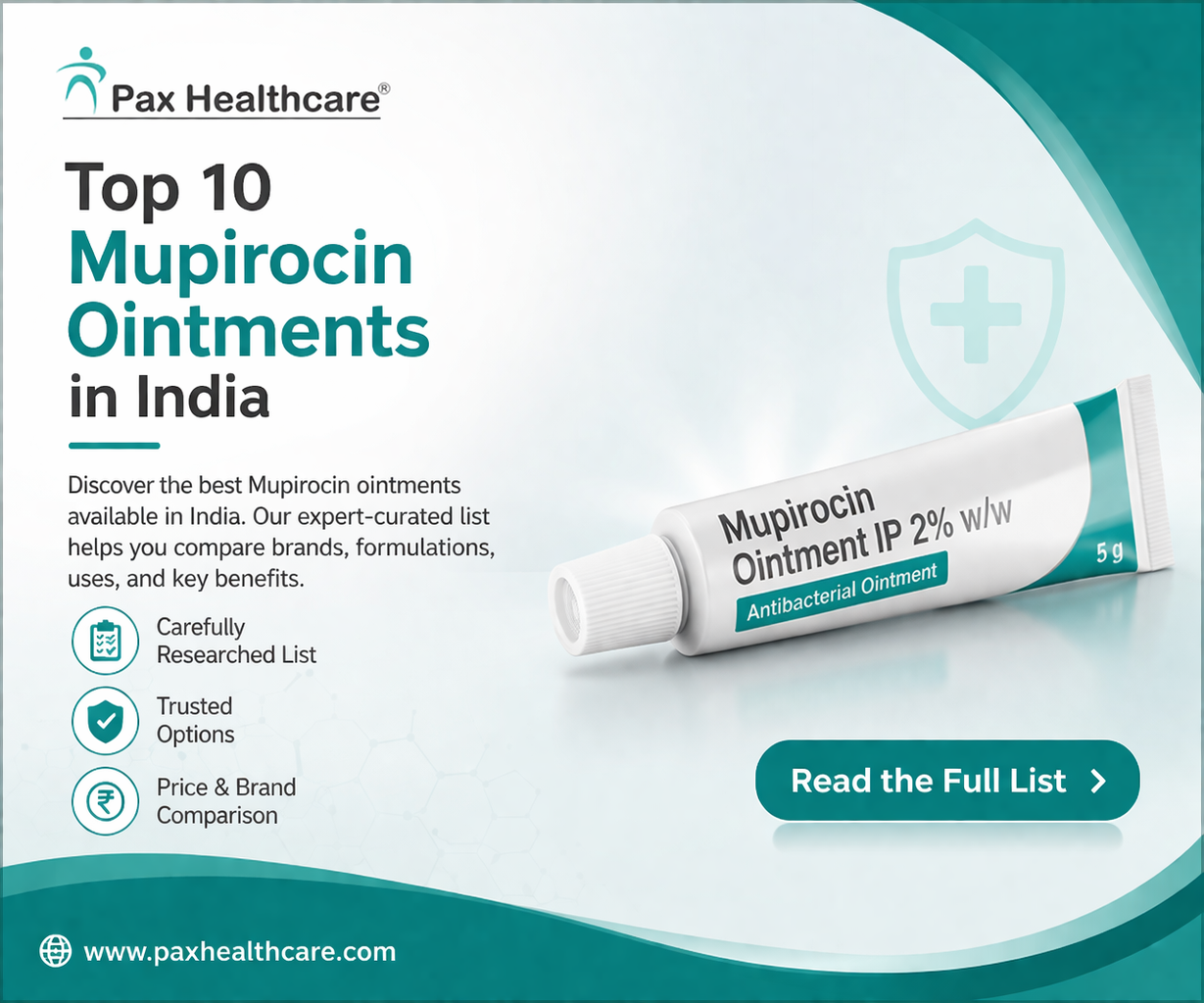 Top 10 Mupirocin Ointments in India