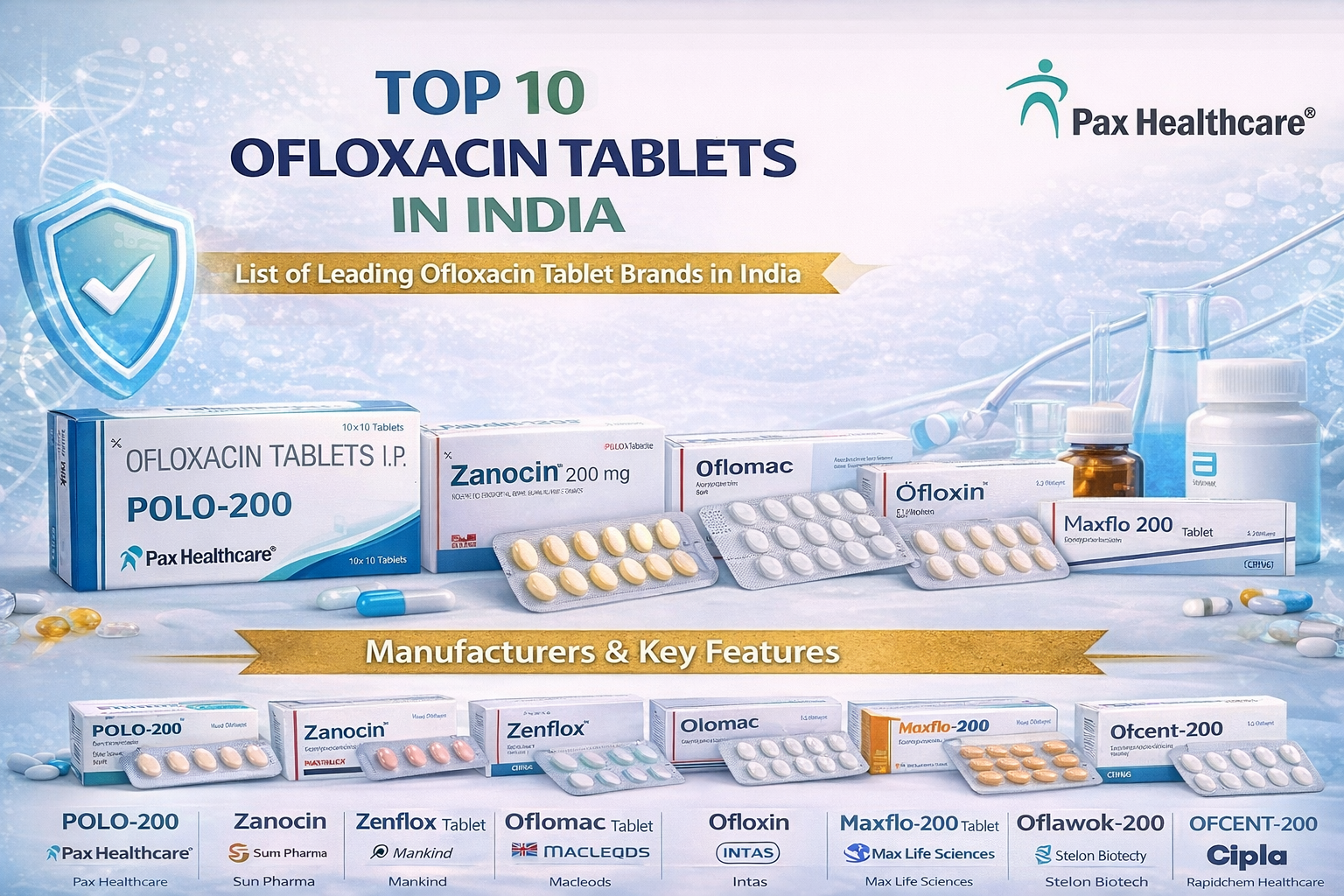 Top 10 Ofloxacin Tablets In India