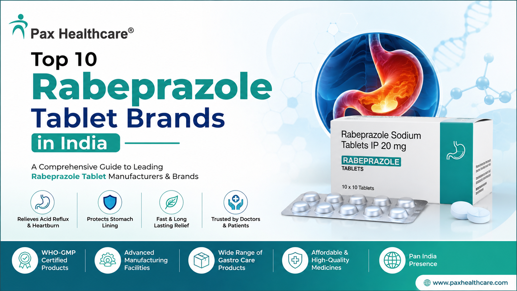 Top 10 Rabeprazole Tablet Brands in India Top 10 Rabeprazole Tablet Brands in India
